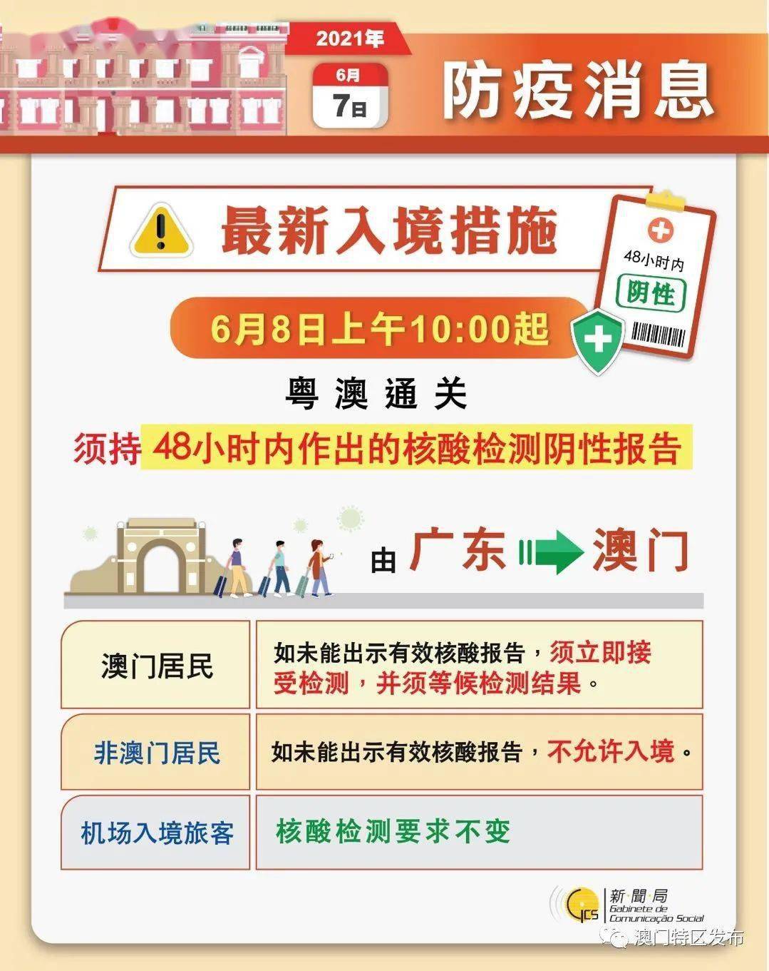 澳门开奖记录2024年今晚开奖结果,可靠设计策略解析_尊贵款80.481