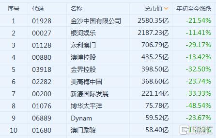 澳门正版资大全2024年,收益成语分析落实_定制版6.22