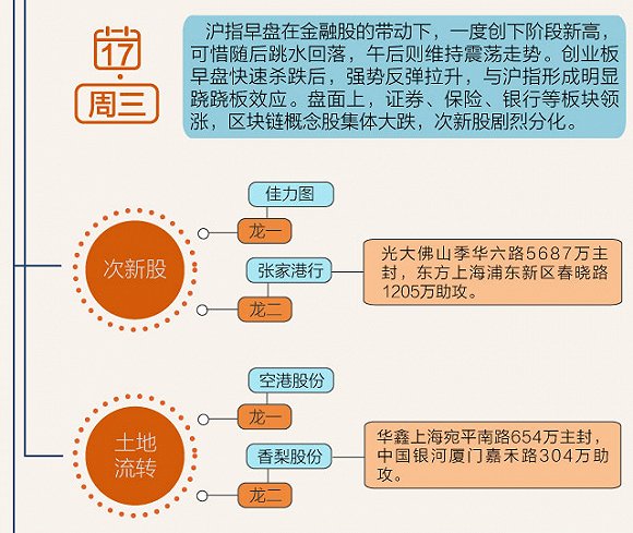 管家婆一票一码100正确张家港,准确资料解释落实_专业版2.266