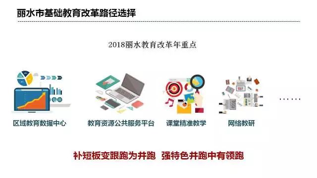 新门内部资料精准大全最新章节免费,可持续实施探索_移动版76.263