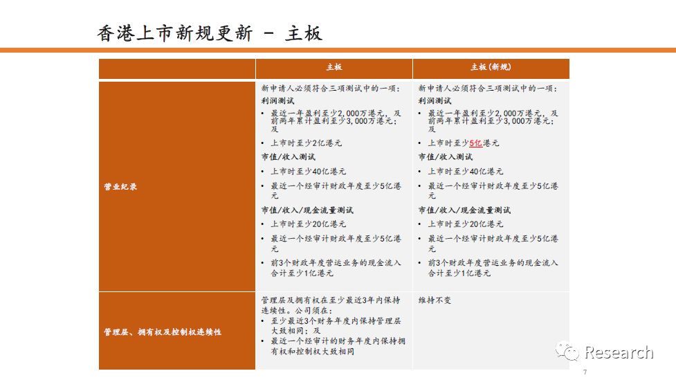 香港免费六会彩开奖结果,效率资料解释落实_冒险版70.766