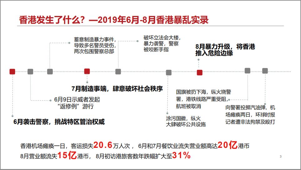 香港最快最准资料免费2017-2,经济性执行方案剖析_精简版105.220