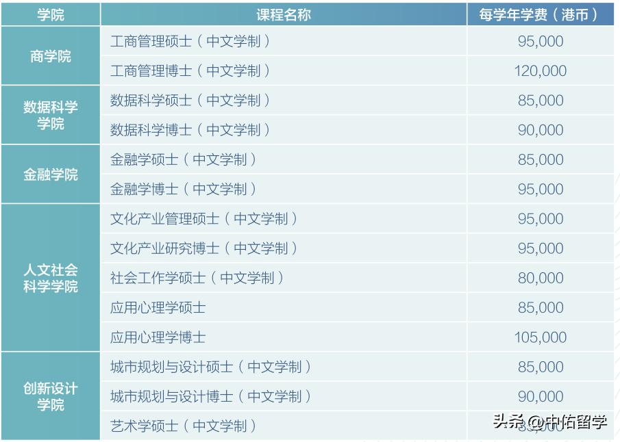 2024澳门天天开好彩大全第65期,最新核心解答落实_升级版8.163