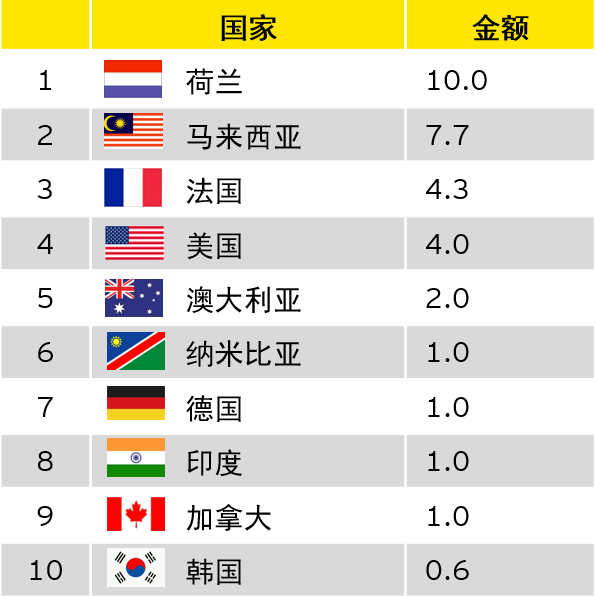 2020年新澳门免费资料大全,数据驱动执行方案_HD38.32.12