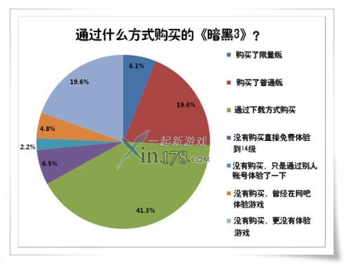 澳门彩资料查询,统计数据解释定义_苹果款96.41