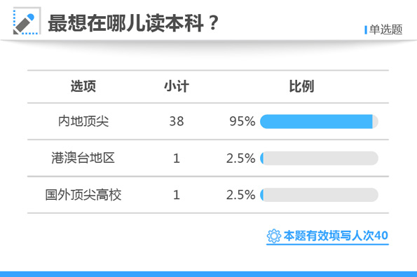 白小姐三肖三期开奖结果,权威诠释推进方式_工具版6.632