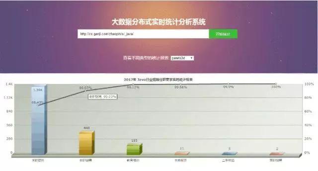 2024天天彩正版资料大全,深度解析数据应用_MT83.417