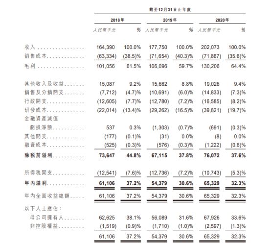 香港正版免费资料大全2017年,科技成语分析落实_工具版6.632