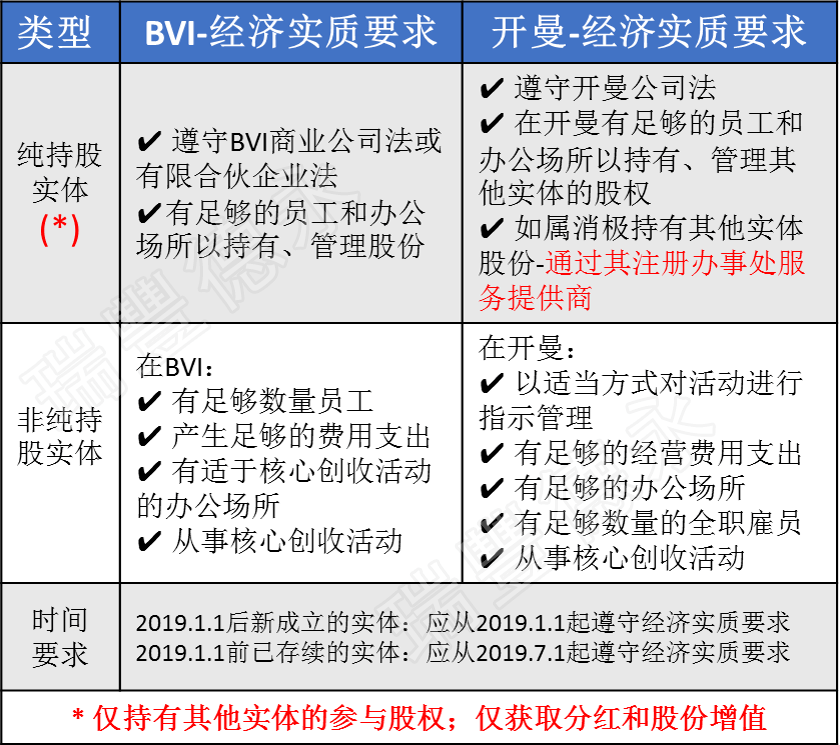 马会传真-澳冂,全面理解执行计划_手游版1.118