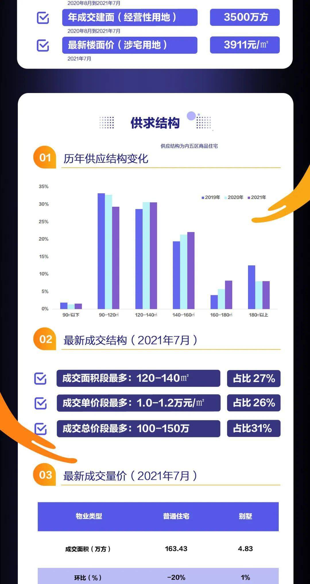 澳门免费资料大全精准版,深入解析数据设计_3651.574