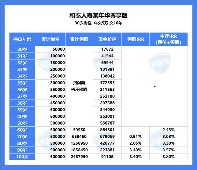 老澳门开奖结果2024开奖,可靠性方案设计_nShop36.162