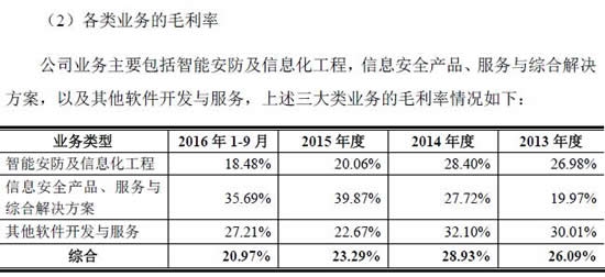 澳门三码三码精准100%,综合数据解析说明_基础版62.291