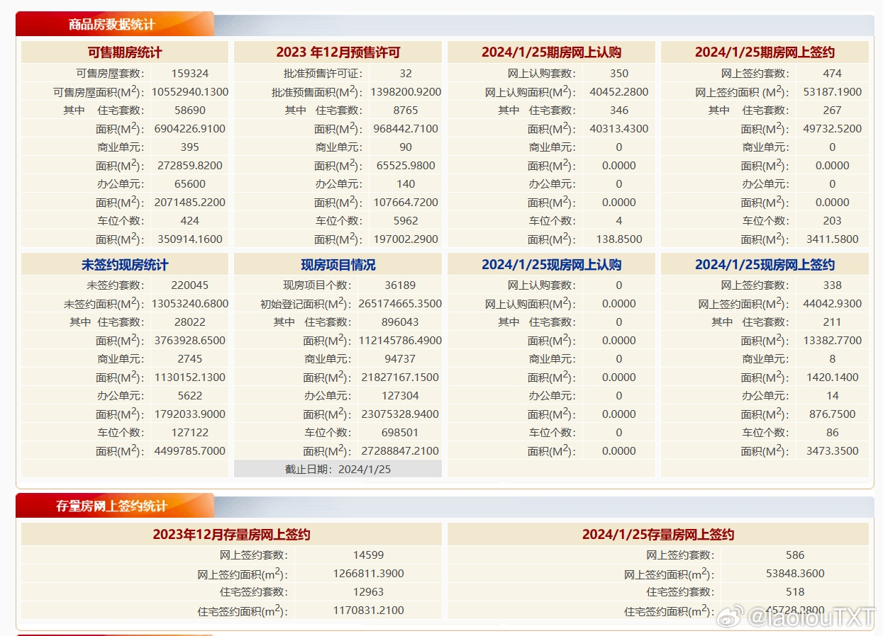 新澳门天天彩2024年全年资料,经典解释落实_HarmonyOS90.770