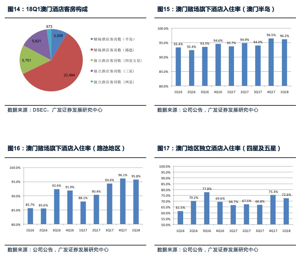 澳门最精准正最精准龙门蚕,快速设计解析问题_UHD61.514