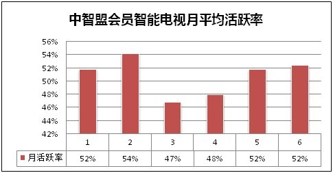 新澳门彩历史开奖记录走势图分析,深入执行数据策略_标准版33.69