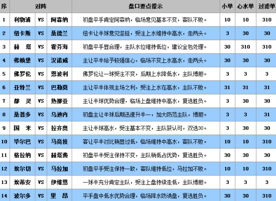 溴门一肖一码精准100王中王,可靠数据评估_LT18.634