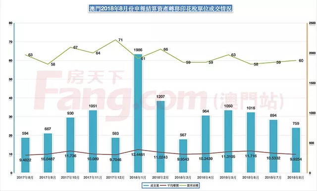 澳门六开彩天天正版免费,实地数据评估策略_suite59.590