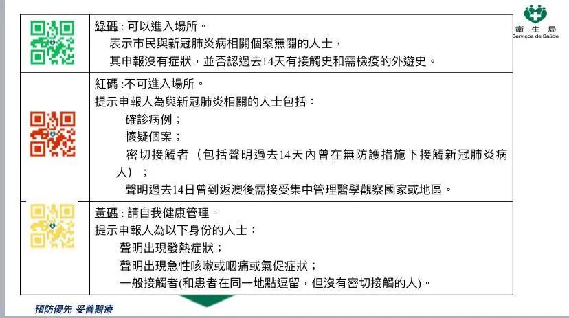 澳门一码精准,高效实施方法解析_标准版90.65.32