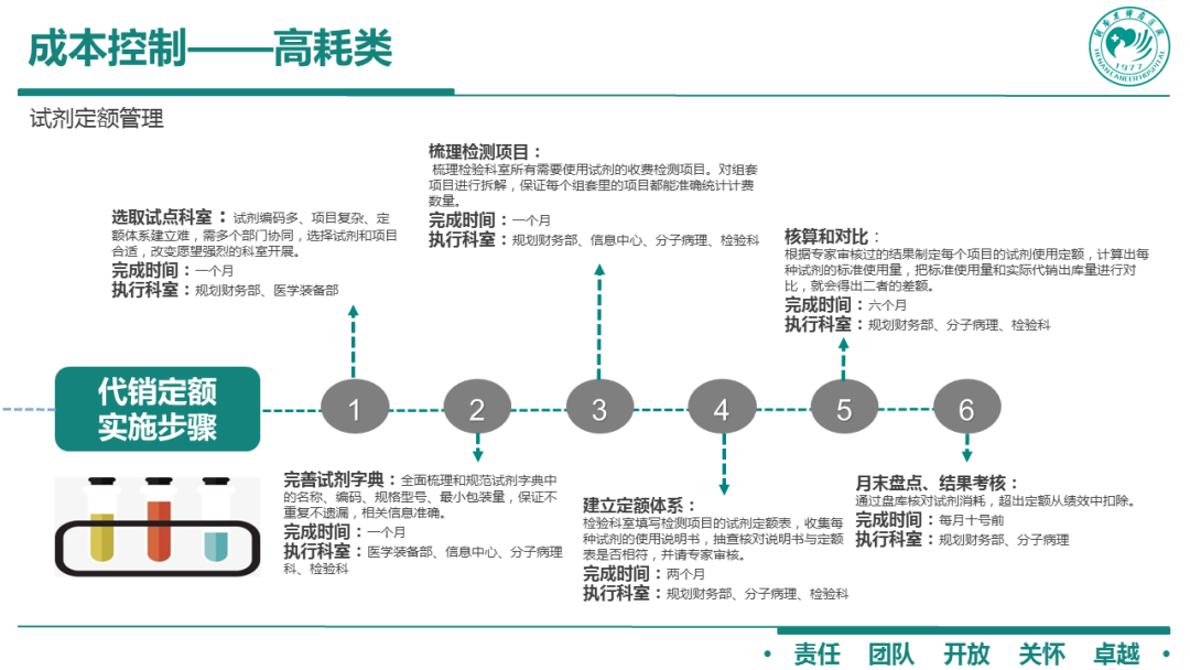 新澳门期期准,数据导向计划设计_豪华版30.869