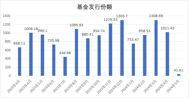 香港免费资料最准的,市场趋势方案实施_标准版90.85.32