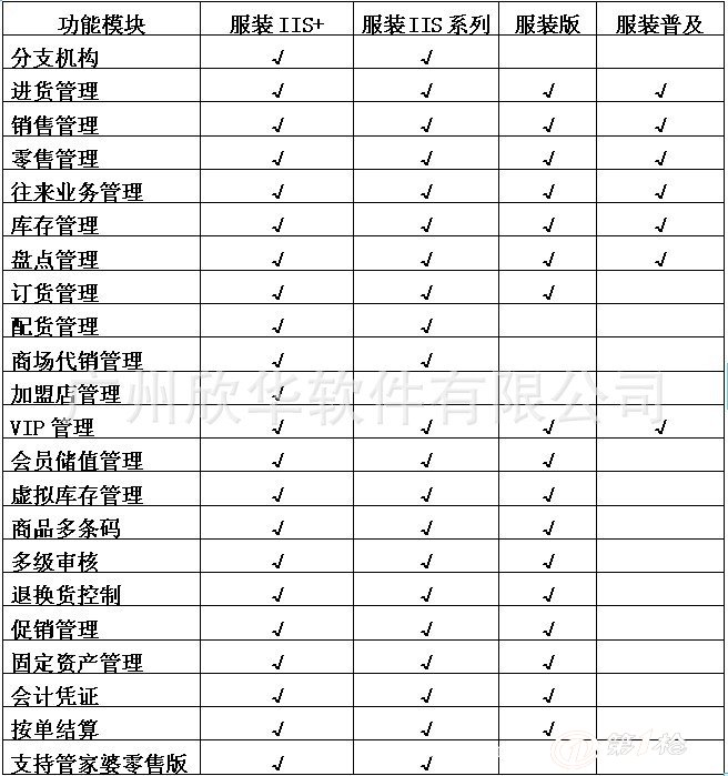 管家婆一肖一码100中,实践性计划实施_复刻款18.901