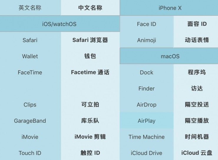 澳门管家婆一肖一吗一中一特,效率解答解释落实_watchOS68.127