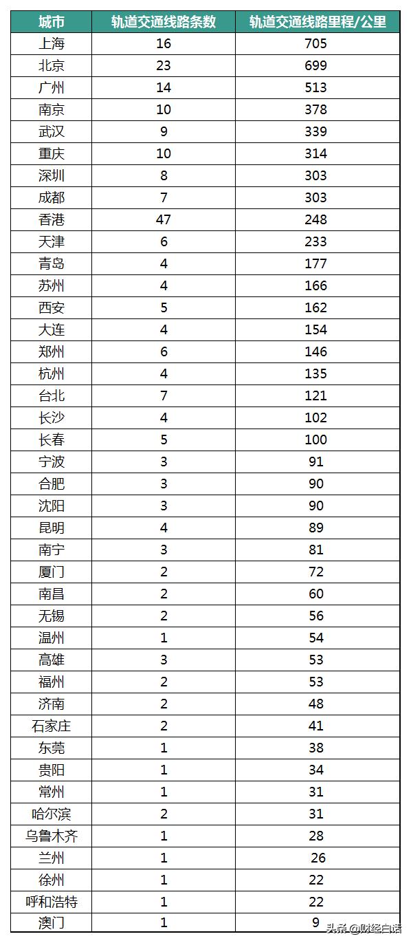 澳门统计器生肖统计器,实效设计解析_QHD版56.235