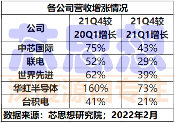 澳门精准一笑一码100,先进技术执行分析_D版93.546