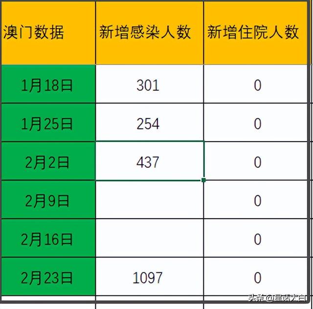 新澳门内部会员资料,深入数据执行方案_AR版80.107