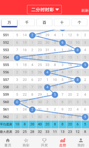 澳门天天彩期期精准,科学基础解析说明_黄金版39.711