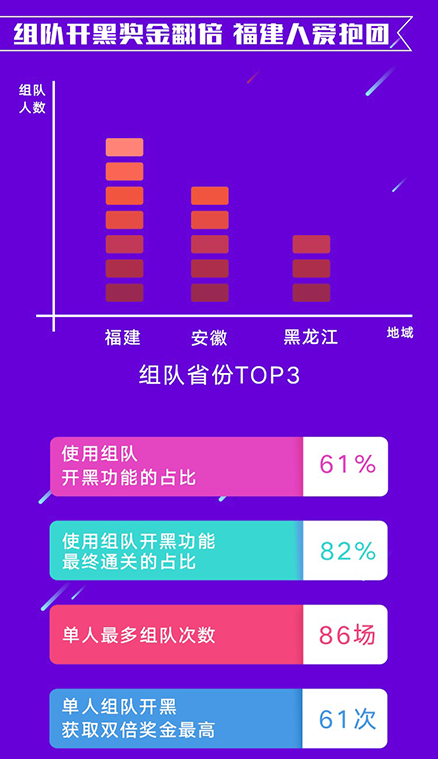 新澳门天天开奖澳门开奖直播,深度解答解释定义_尊贵款30.219