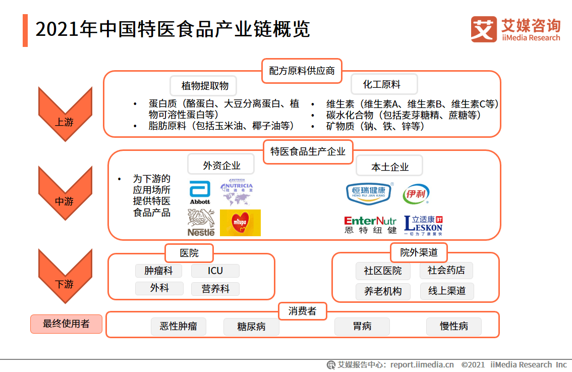 看香港正版精准特马资料,全面实施数据分析_eShop99.810