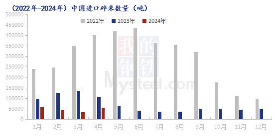 新澳2024年精准资料,精确数据解释定义_Advanced47.106