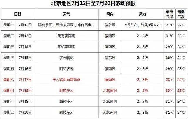 新奥今天最新资料晚上出冷汗,安全策略评估_标准版61.870