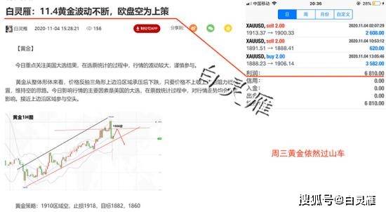 新澳门开奖结果2020+开奖记录_,实地评估策略数据_L版85.553