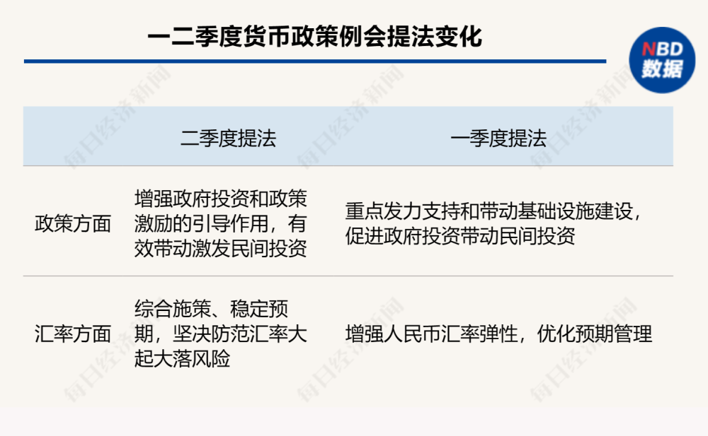 新澳正版资料与内部资料,精准实施分析_投资版80.447