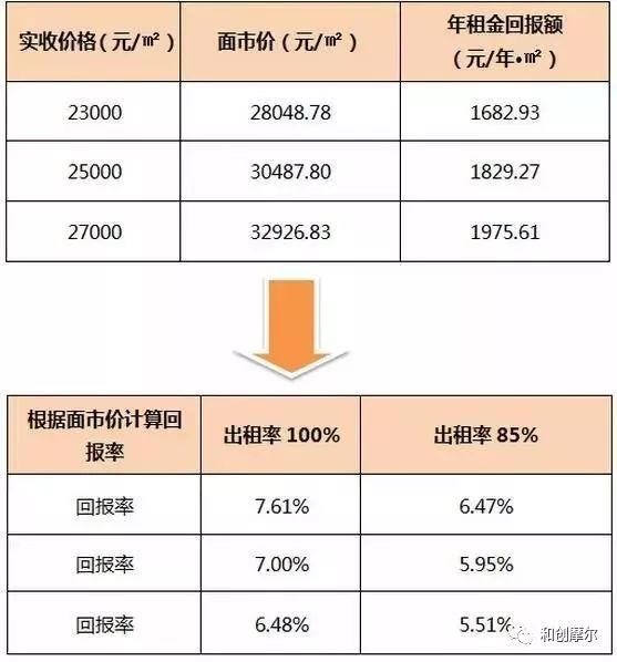 澳门六开奖号码2024年开奖记录,资源整合策略实施_游戏版1.967