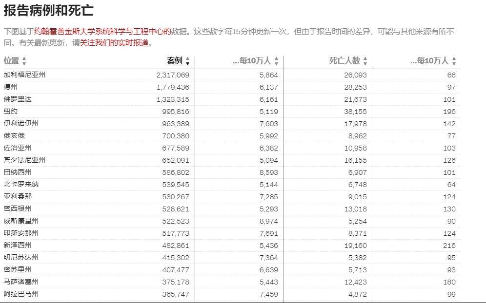 新澳开奖结果记录查询表,专家观点说明_领航款14.196