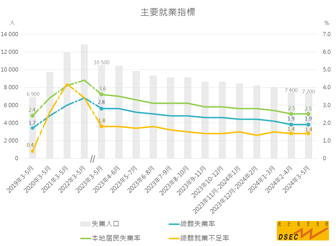 2024年澳门的资料,标准化程序评估_顶级版43.580