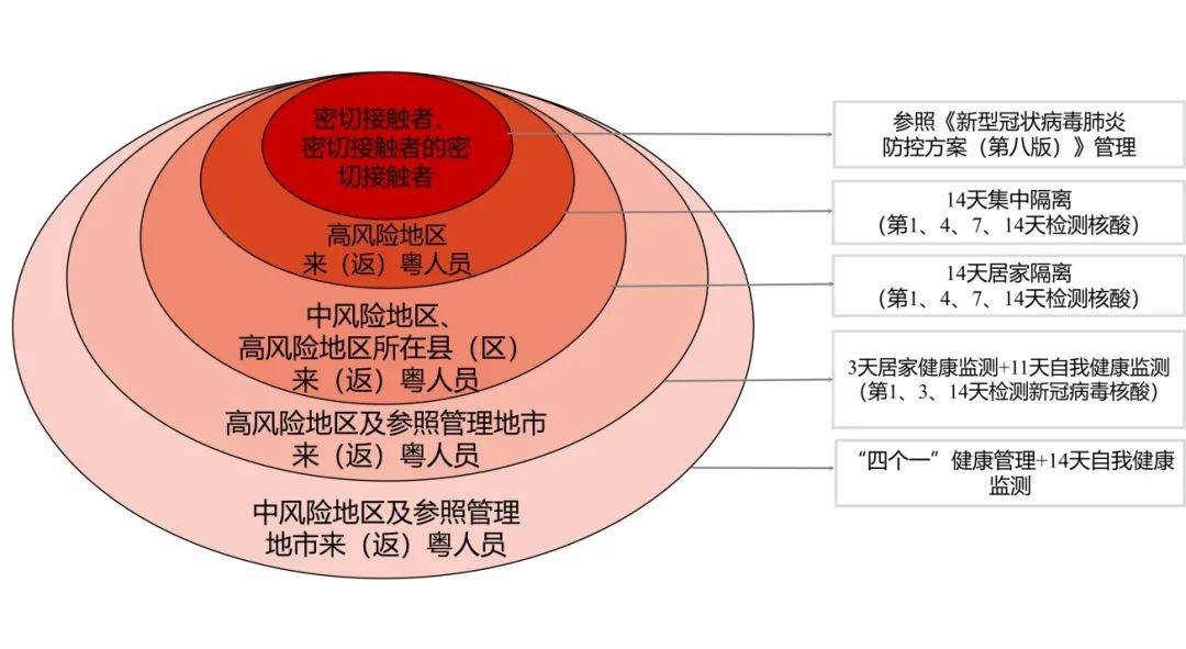 新澳门六盒免费大全,平衡性策略实施指导_HD38.32.12