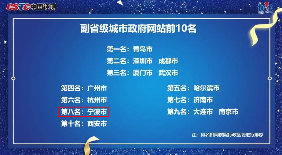 澳门最精准正最精准龙门客栈图库,实地评估数据策略_Plus94.233