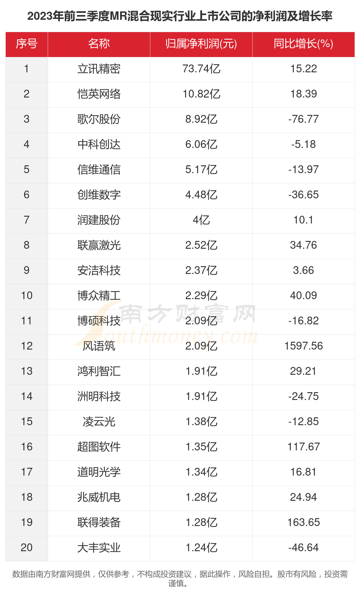 新澳门2024历史开奖记录查询表,实际数据说明_SHD77.559