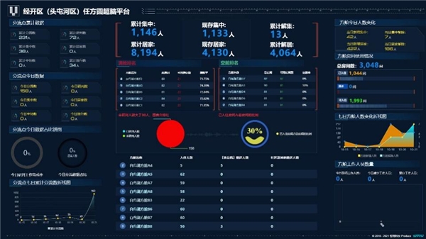 澳门最精准免费资料大全特色,深层策略数据执行_复刻版59.69