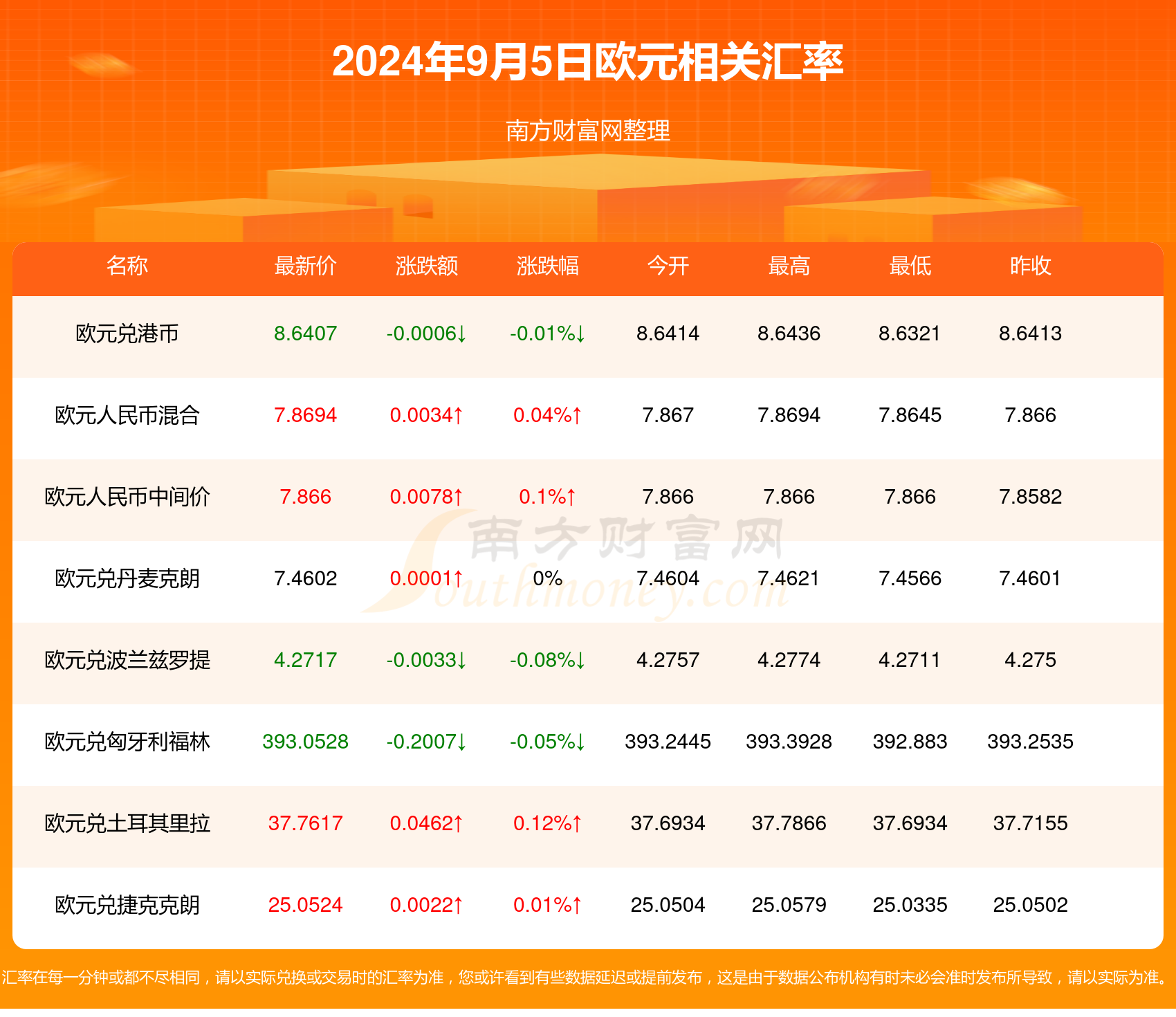 新澳门开奖2024年开奖结果,正确解答落实_进阶版6.662