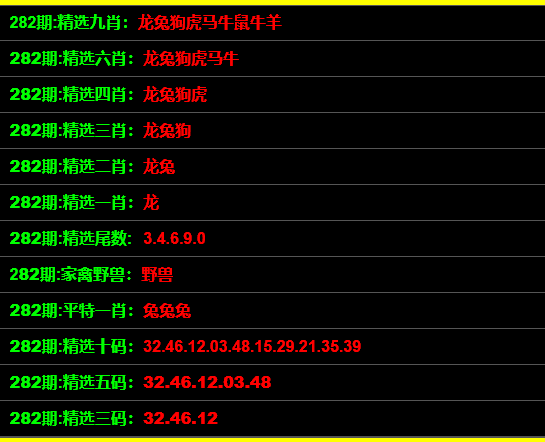 今晚必中一码一肖100准,涵盖了广泛的解释落实方法_豪华版180.300