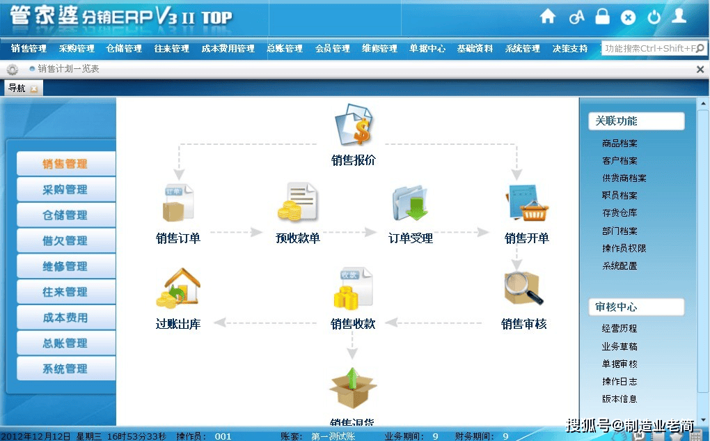 管家婆204年资料一肖配成龙,数据驱动执行方案_高级版54.783