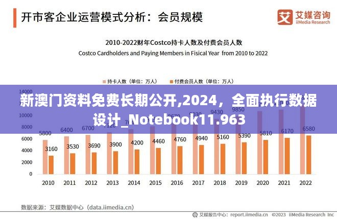 2024年新澳门今,全面执行计划数据_Ultra75.835