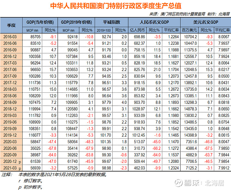 4949澳门今晚开奖,实地考察数据分析_ios46.990