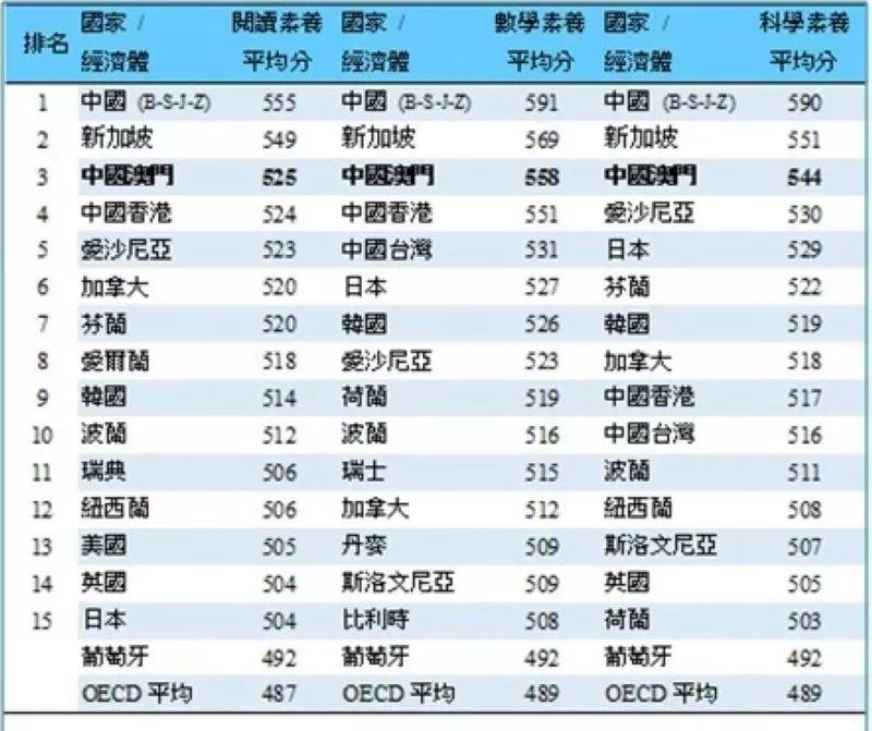 新澳门历史记录查询最近十期,科学研究解析说明_标准版99.558