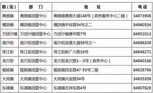 澳门开奖结果+开奖记录表013,快速响应策略解析_黄金版64.345